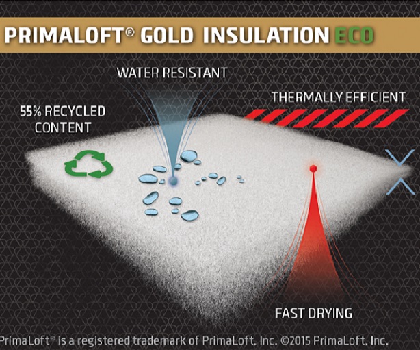 PrimaLoft Gold Insulation Eco Core Diagram Bug_ENG