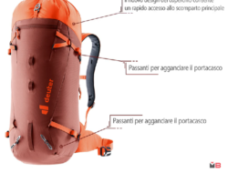 deuter guide video