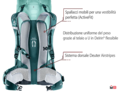 zaino deuter trail