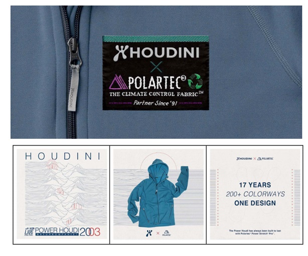 polartec durabilità