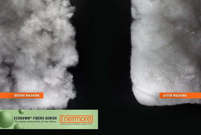 thermore insulation