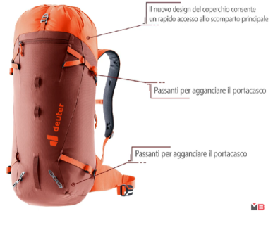 deuter guide video