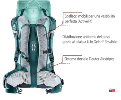 zaino deuter trail