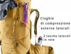 Deuter Aircontact Core 55 plus video