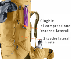 Deuter Aircontact Core 55 plus video