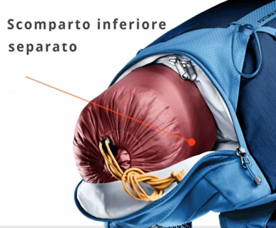 deuter futura zaino da trekking