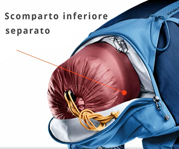 deuter futura zaino da trekking