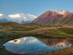 Lenin-Peak